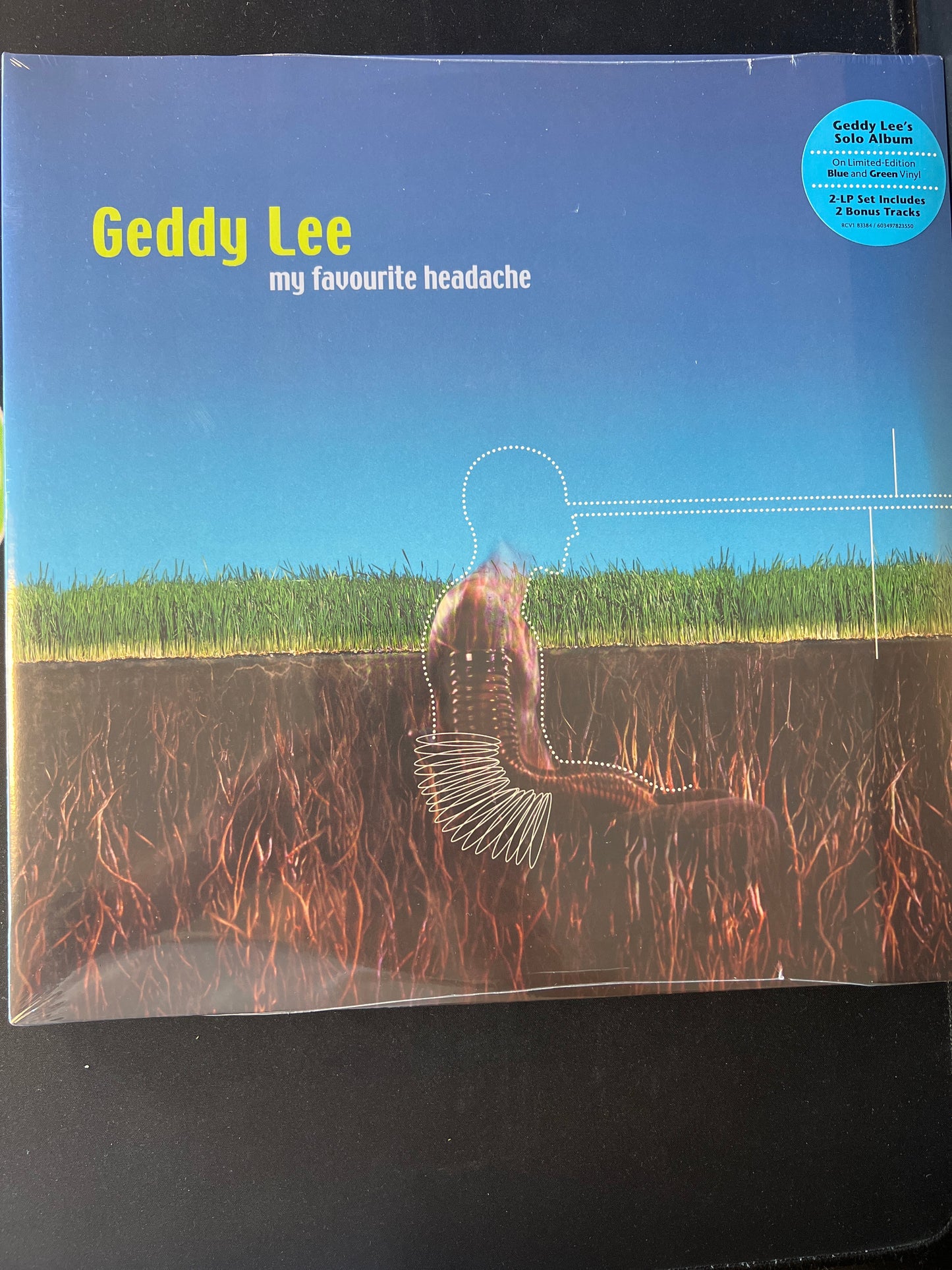 GEDDY LEE - my favorite headache